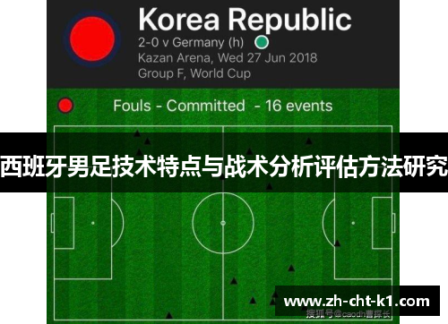 西班牙男足技术特点与战术分析评估方法研究