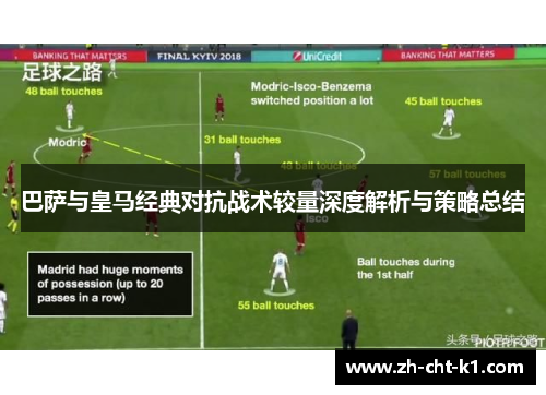 巴萨与皇马经典对抗战术较量深度解析与策略总结