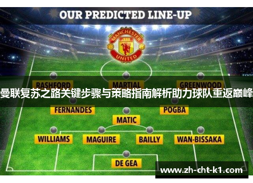曼联复苏之路关键步骤与策略指南解析助力球队重返巅峰