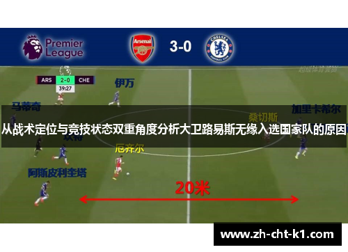 从战术定位与竞技状态双重角度分析大卫路易斯无缘入选国家队的原因