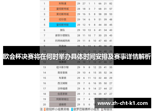 欧会杯决赛将在何时举办具体时间安排及赛事详情解析