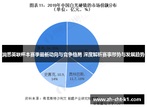 洞悉英联杯本赛季最新动向与竞争格局 深度解析赛事形势与发展趋势
