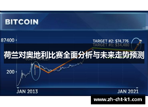 荷兰对奥地利比赛全面分析与未来走势预测