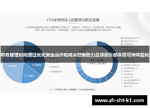 财务管理如何通过优化资金运作和成本控制助力足球俱乐部实现可持续盈利