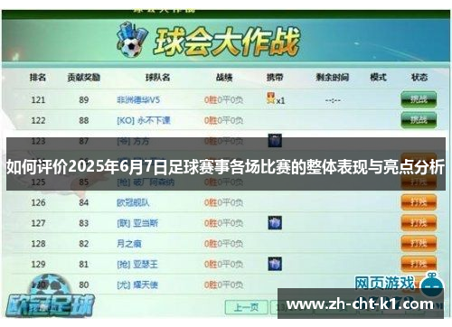 如何评价2025年6月7日足球赛事各场比赛的整体表现与亮点分析 如何评价2025年6月7日足球赛事各场比赛的整体表现与亮点分析