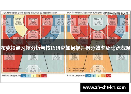 布克投篮习惯分析与技巧研究如何提升得分效率及比赛表现