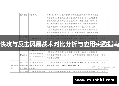 快攻与反击风暴战术对比分析与应用实践指南