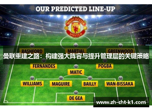 曼联重建之路：构建强大阵容与提升管理层的关键策略