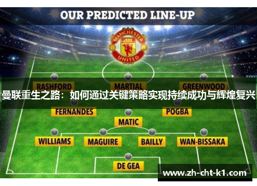 曼联重生之路：如何通过关键策略实现持续成功与辉煌复兴