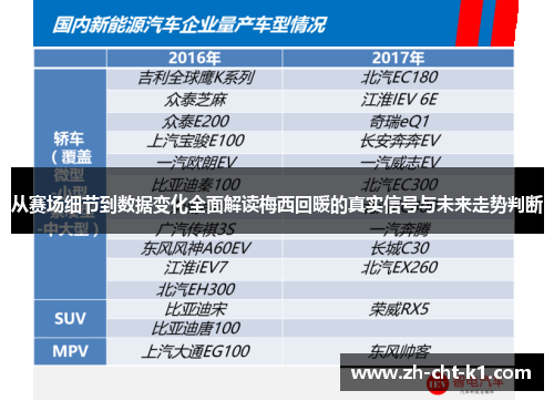 从赛场细节到数据变化全面解读梅西回暖的真实信号与未来走势判断